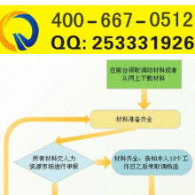 昆山市玉山鎮(zhèn)啟策企業(yè)管理咨詢服務中心