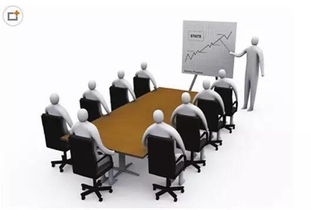 領導的本質(zhì)就是 管理自己,影響別人